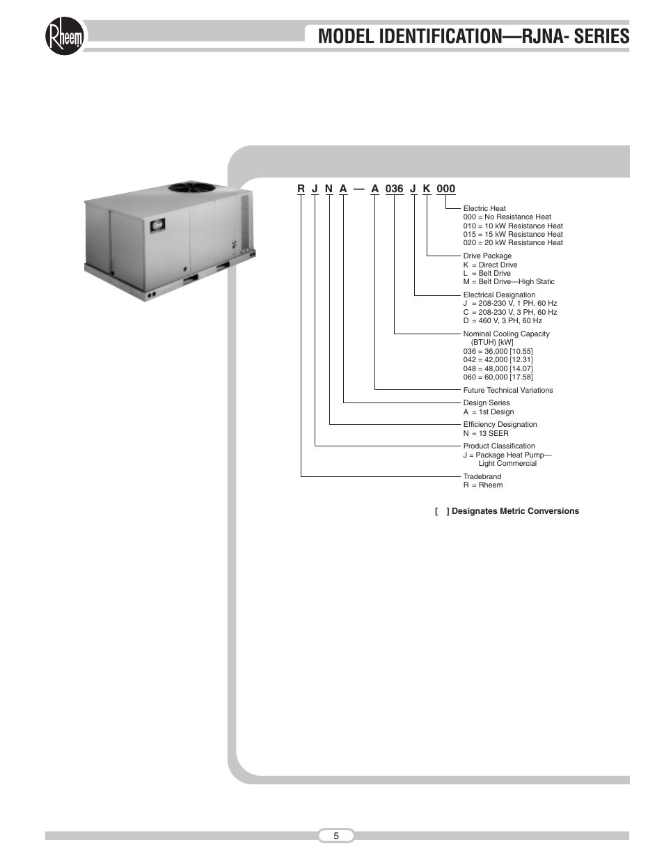 Model identification—rjna- series | Rheem RJNA Series User Manual | Page 5 / 50