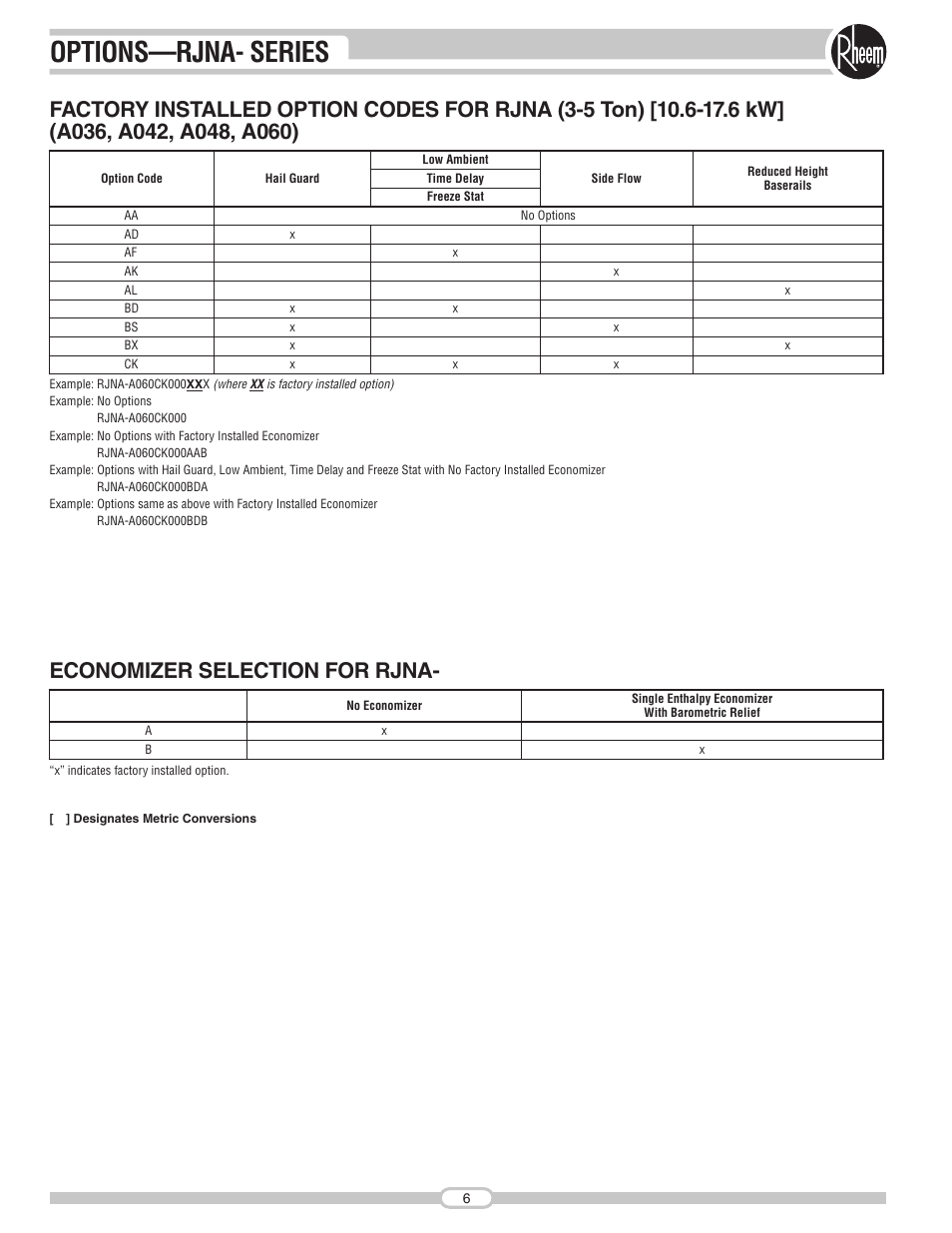 Options—rjna- series, Economizer selection for rjna | Rheem RJNA Series User Manual | Page 6 / 50