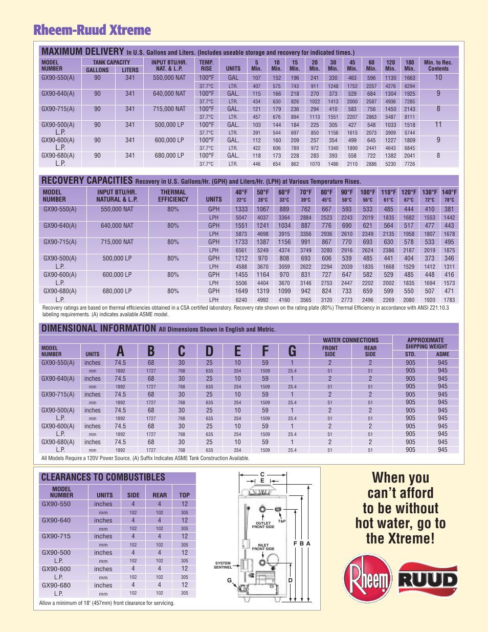 Rheem-ruud xtreme, Recovery capacities, Maximum delivery | Clearances to combustibles, Dimensional information | Rheem XtremeTM GX90-500 User Manual | Page 3 / 4