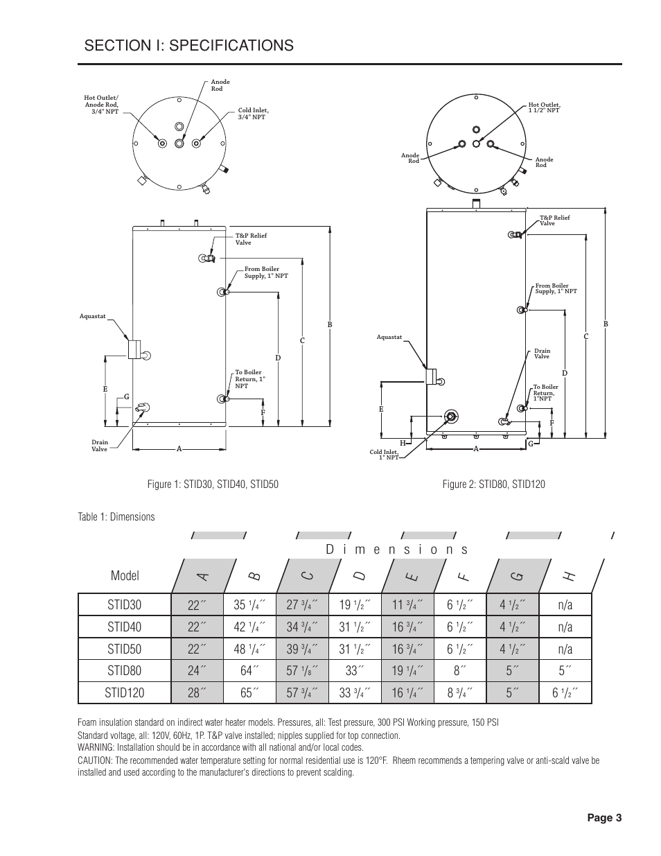 Model | Rheem Indirect Water Heater User Manual | Page 3 / 16