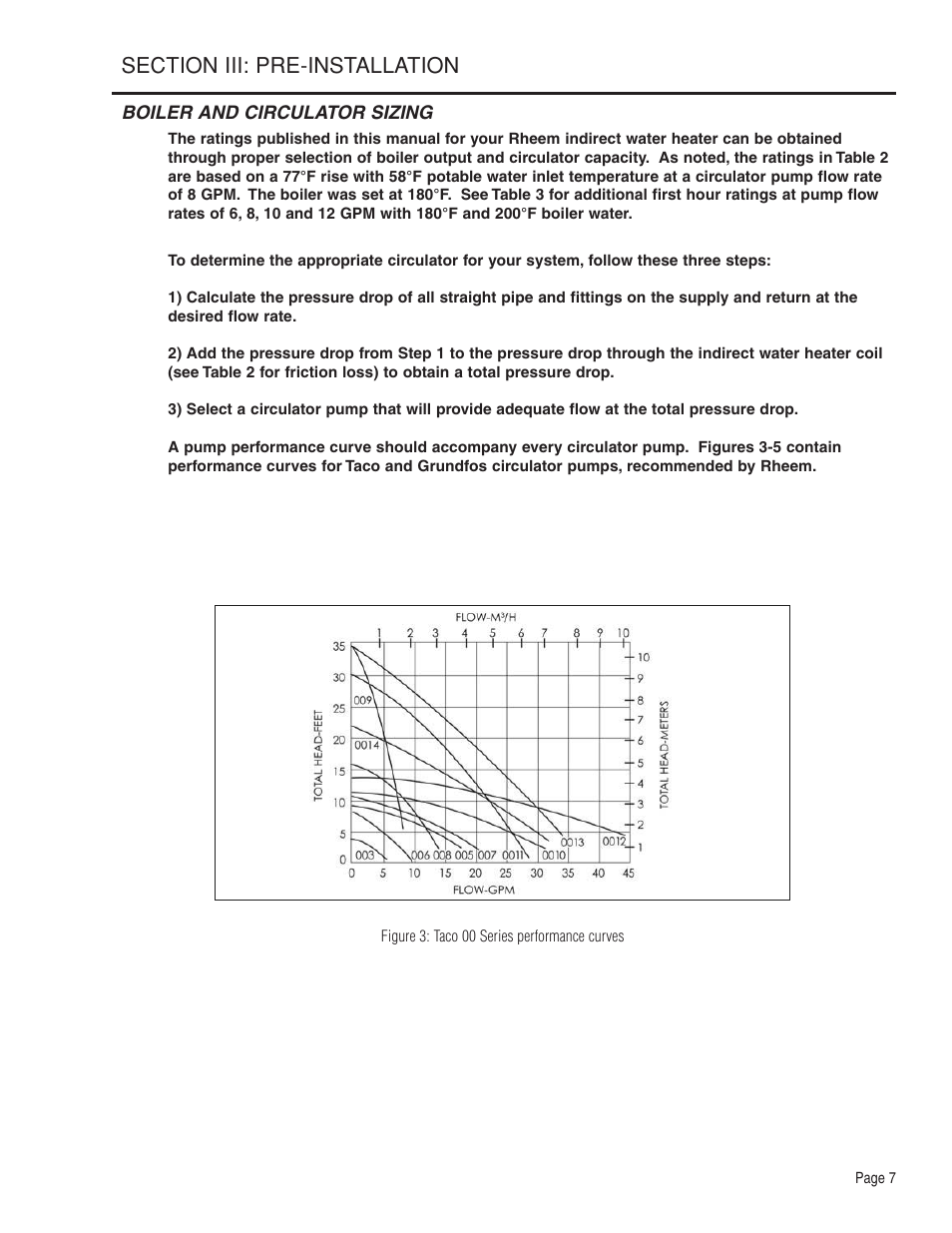 Rheem Indirect Water Heater User Manual | Page 7 / 16
