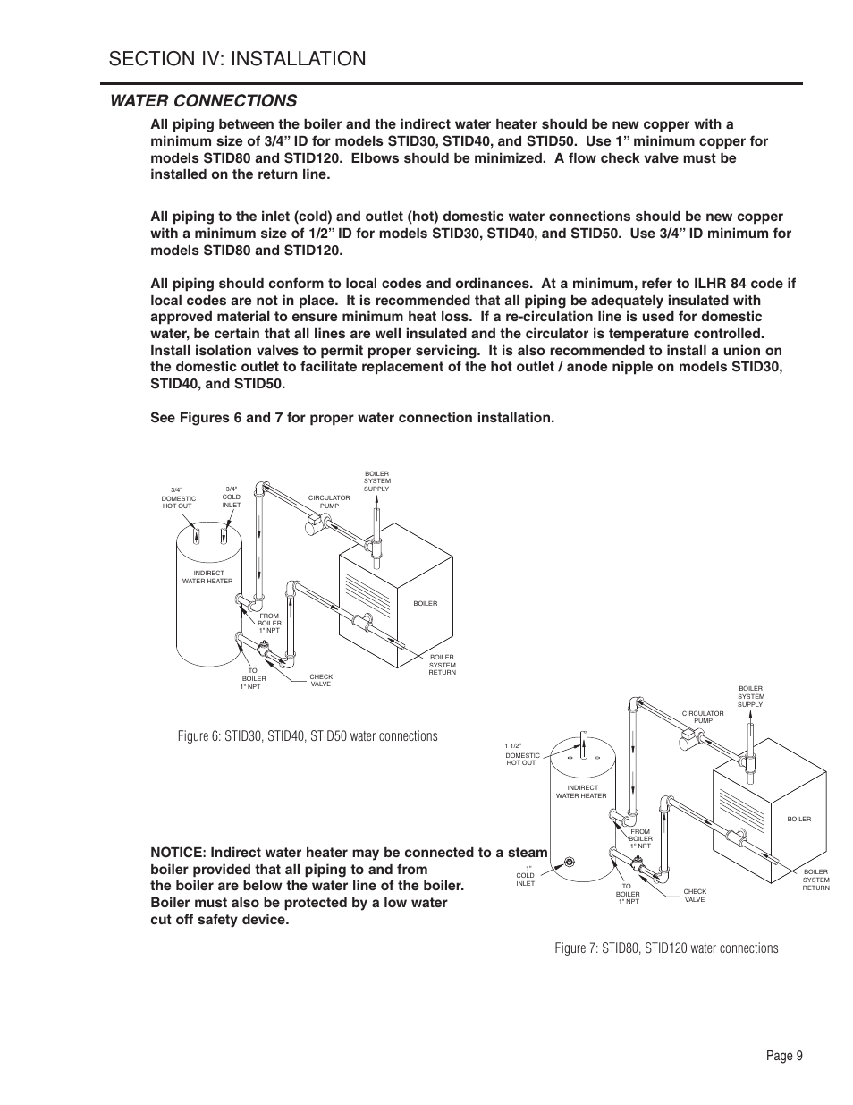 Water connections | Rheem Indirect Water Heater User Manual | Page 9 / 16