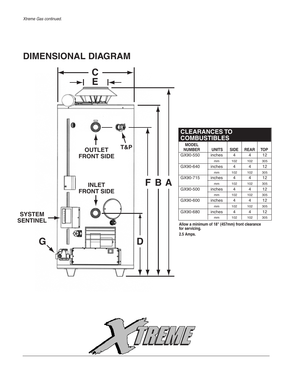 Dimensional diagram, Clearances to combustibles | Rheem Xtreme GX90-550 User Manual | Page 3 / 4