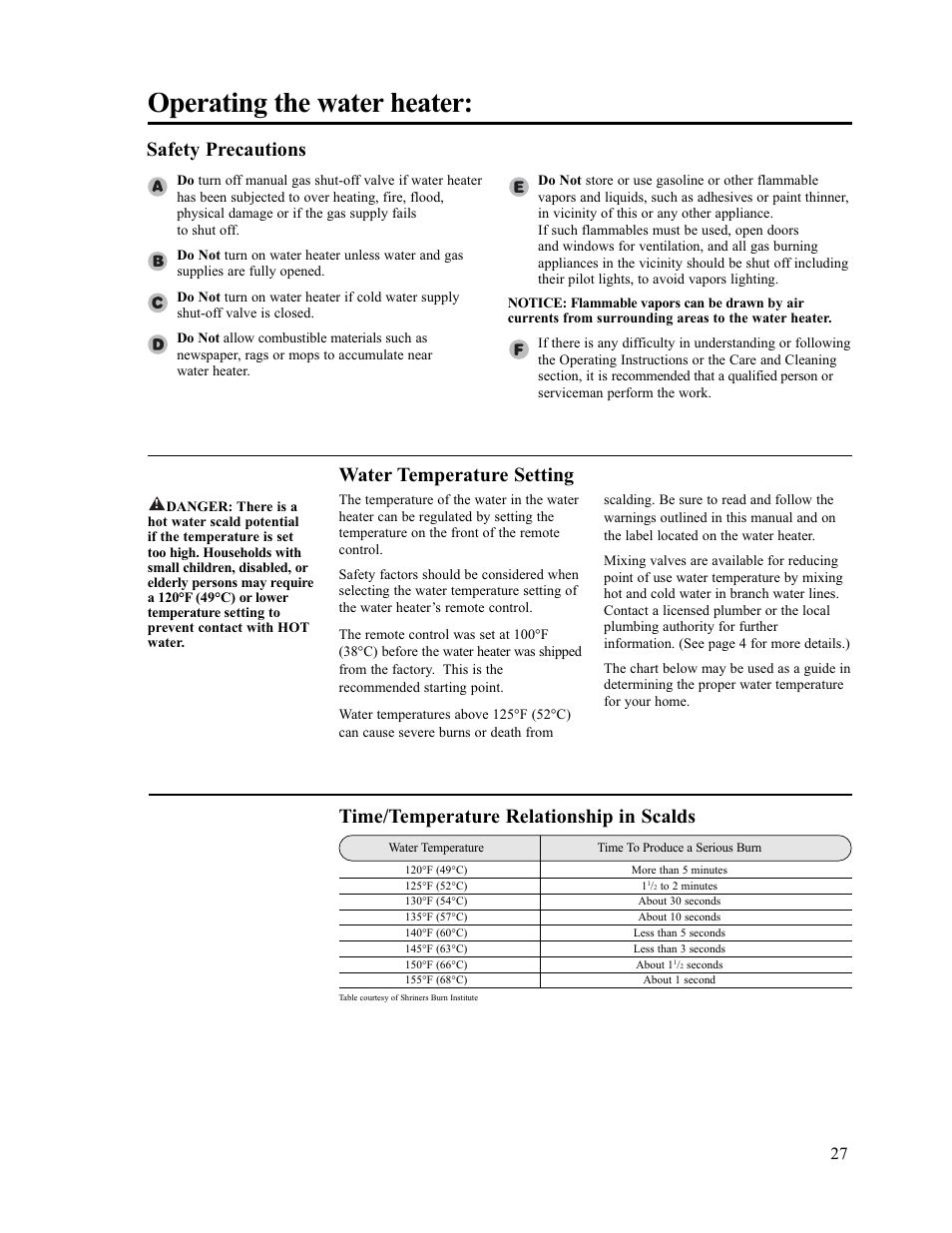 Operating the water heater, Time/temperature relationship in scalds, Water temperature setting | Safety precautions | Rheem AP13945-2 User Manual | Page 27 / 36