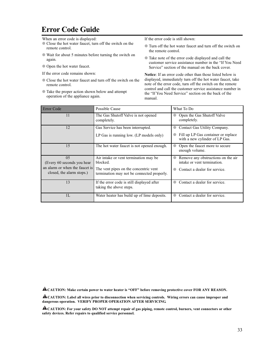 Error code guide | Rheem AP13945-2 User Manual | Page 33 / 36