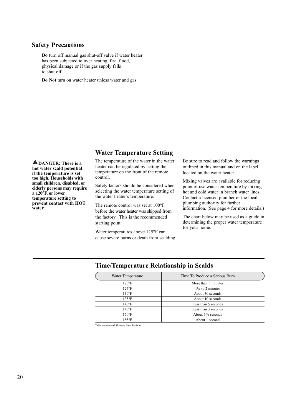 Time/temperature relationship in scalds, Water temperature setting, Safety precautions | Rheem AP13592 User Manual | Page 20 / 28