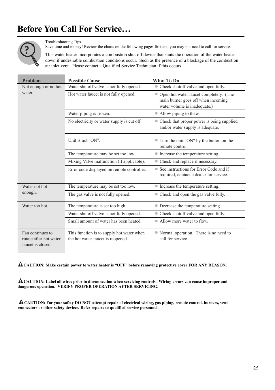 Before you call for service | Rheem AP13592 User Manual | Page 25 / 28