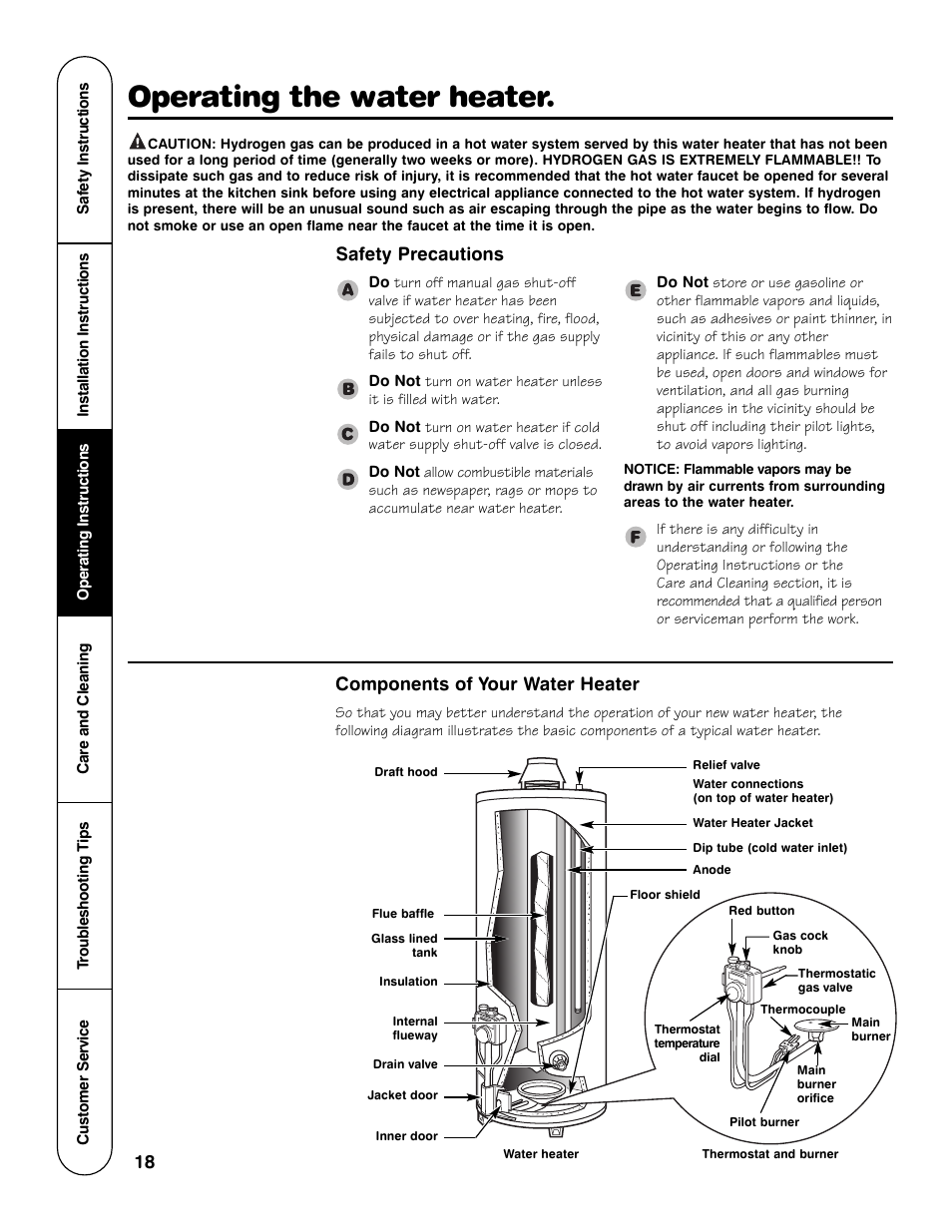 Operating the water heater, Safety precautions, Components of your water heater | Rheem GG Series User Manual | Page 18 / 28