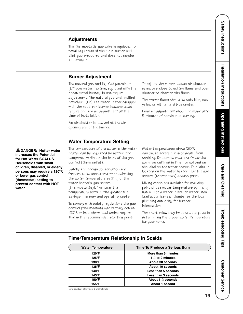 Time/temperature relationship in scalds, Water temperature setting, Burner adjustment | Adjustments | Rheem GG Series User Manual | Page 19 / 28