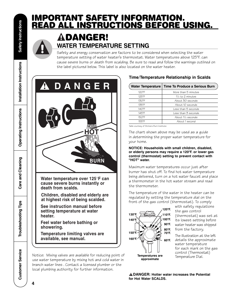 Water temperature setting, Burn, Time/temperature relationship in scalds | Danger | Rheem GG Series User Manual | Page 4 / 28