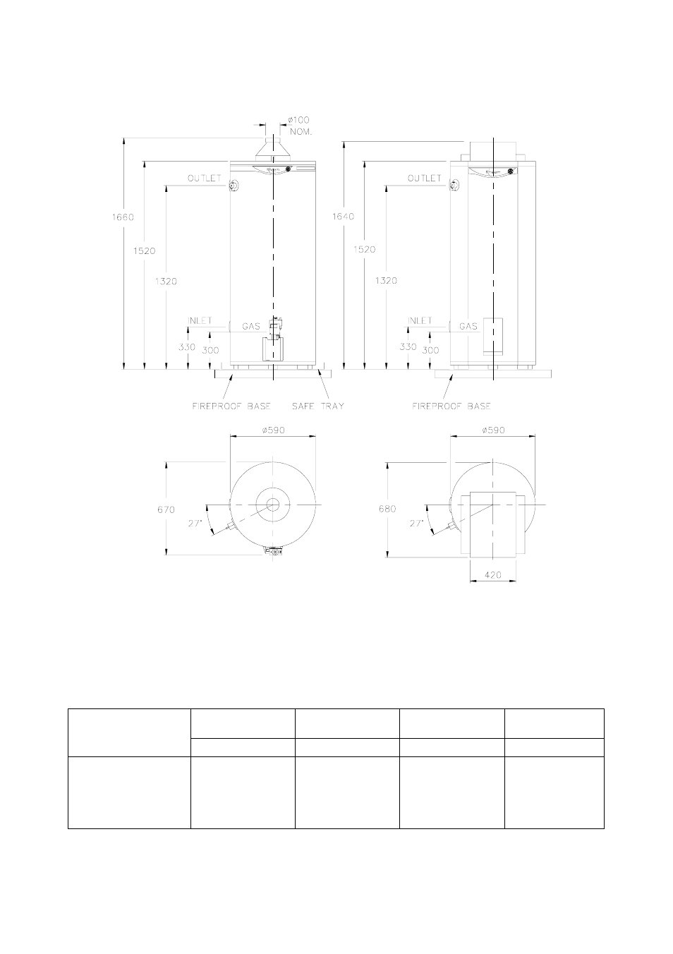 Dimensions and technical data, Installation | Rheem 260 Litre User Manual | Page 20 / 40