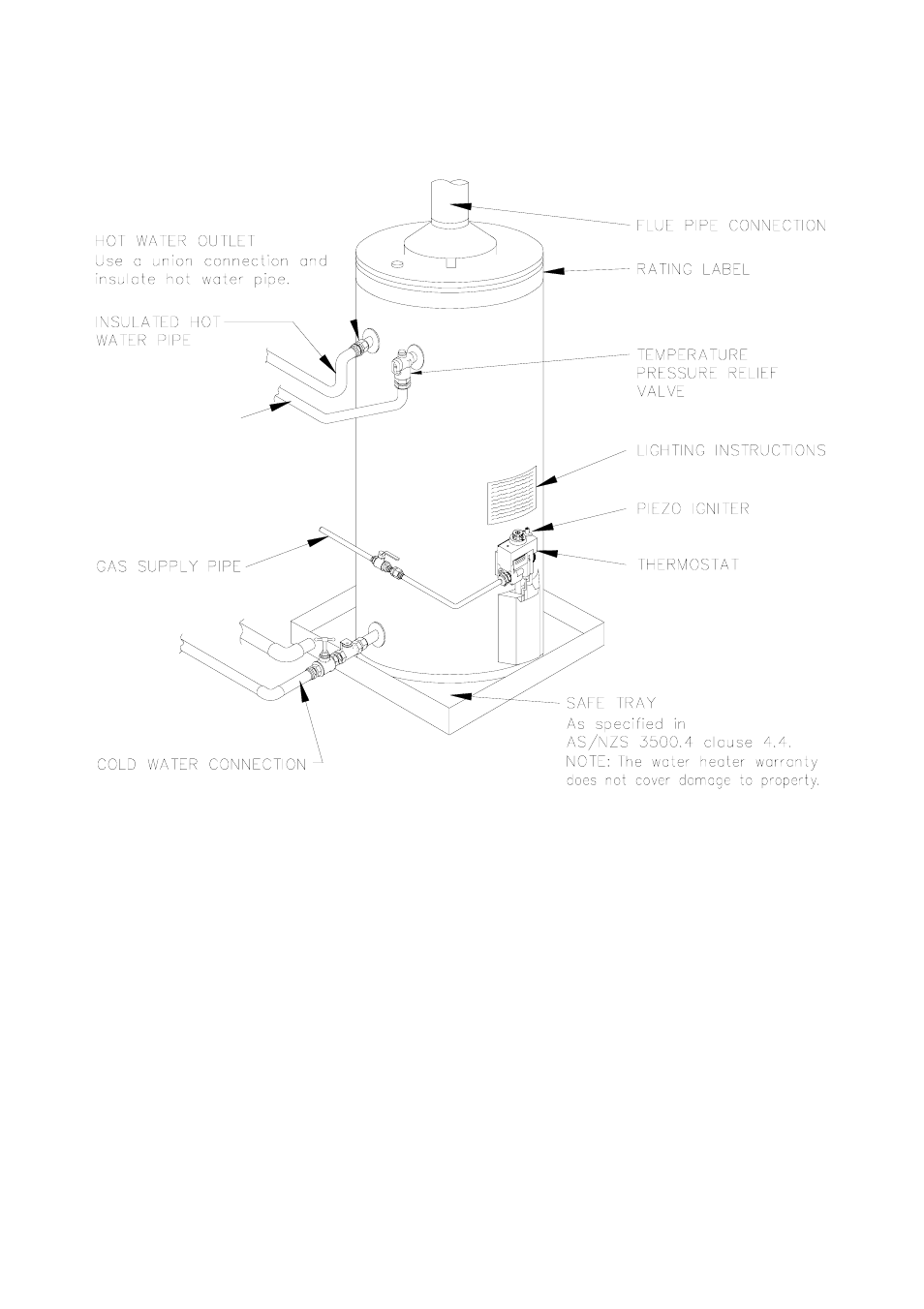 Typical installation – indoor location, Installation | Rheem 260 Litre User Manual | Page 21 / 40