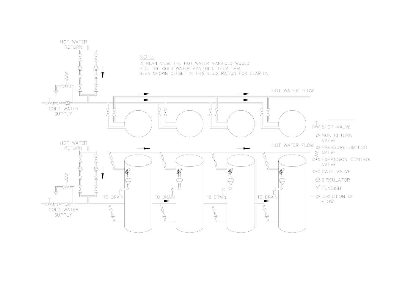 Carried out by a qualified pe, With the national plumbing standard as, For multiple | Multiple installations | Rheem 260 Litre User Manual | Page 28 / 40