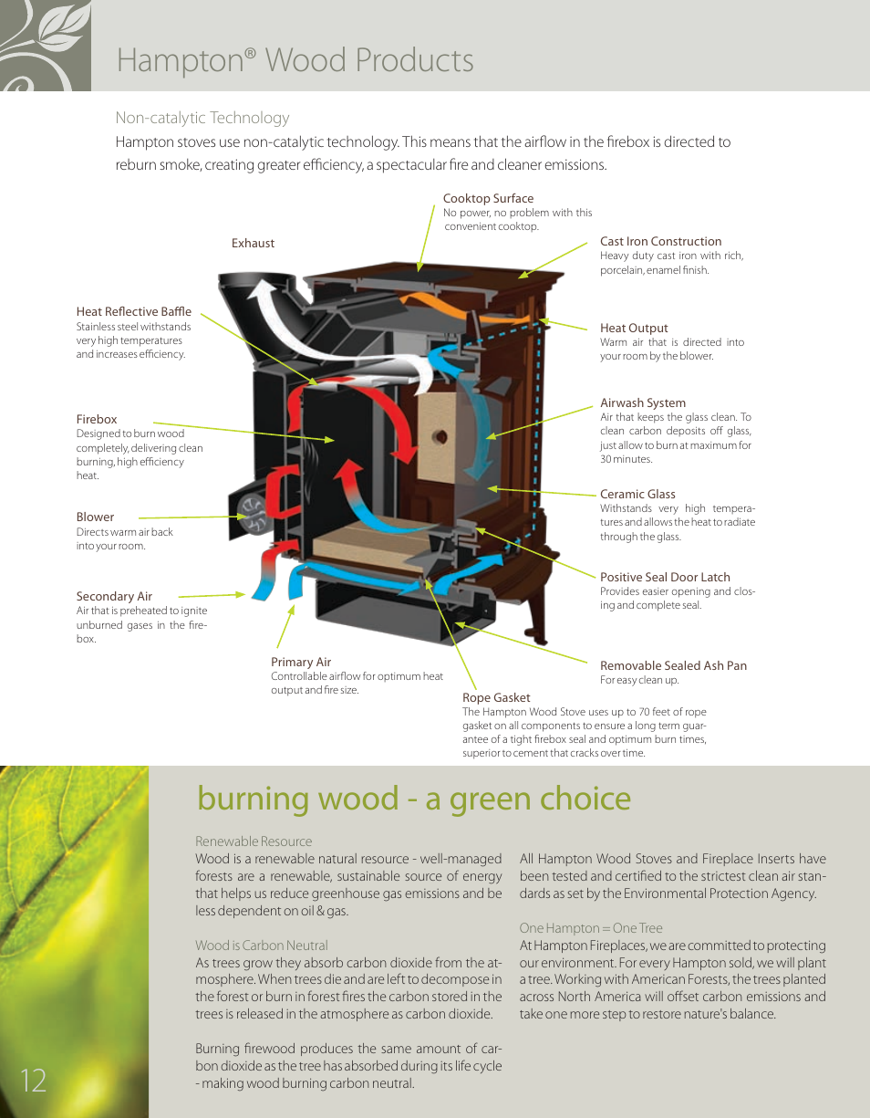 Hampton® wood products, Burning wood - a green choice | Regency H15 User Manual | Page 12 / 16