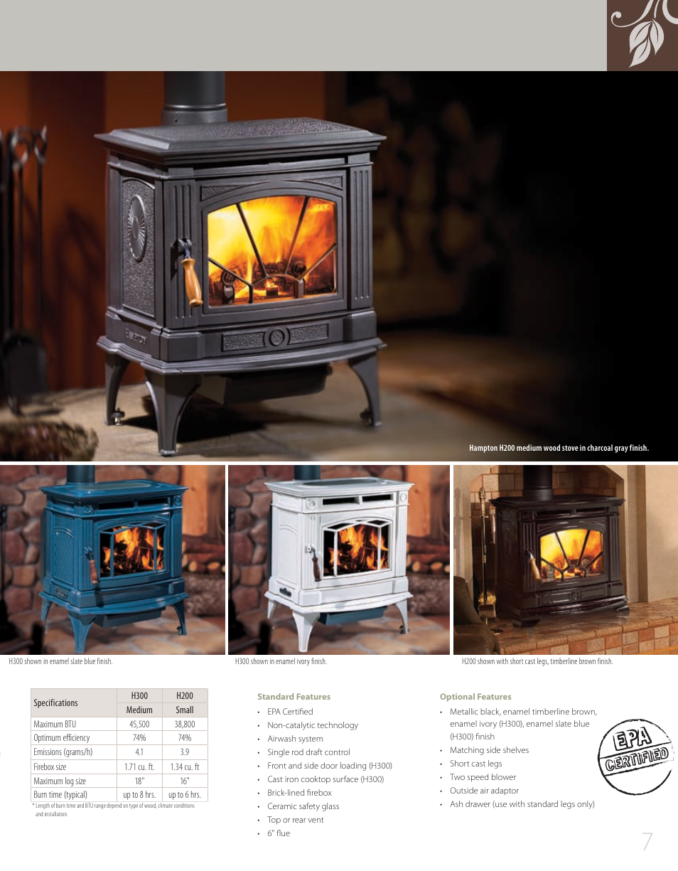 Regency H15 User Manual | Page 7 / 16