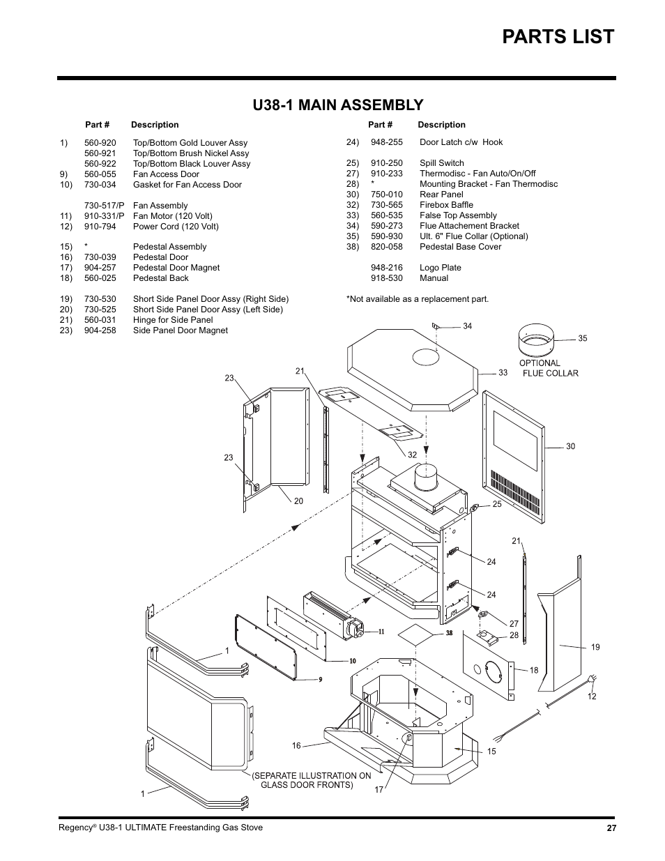 Parts list, U38-1 main assembly | Regency U38-LP1 User Manual | Page 27 / 32