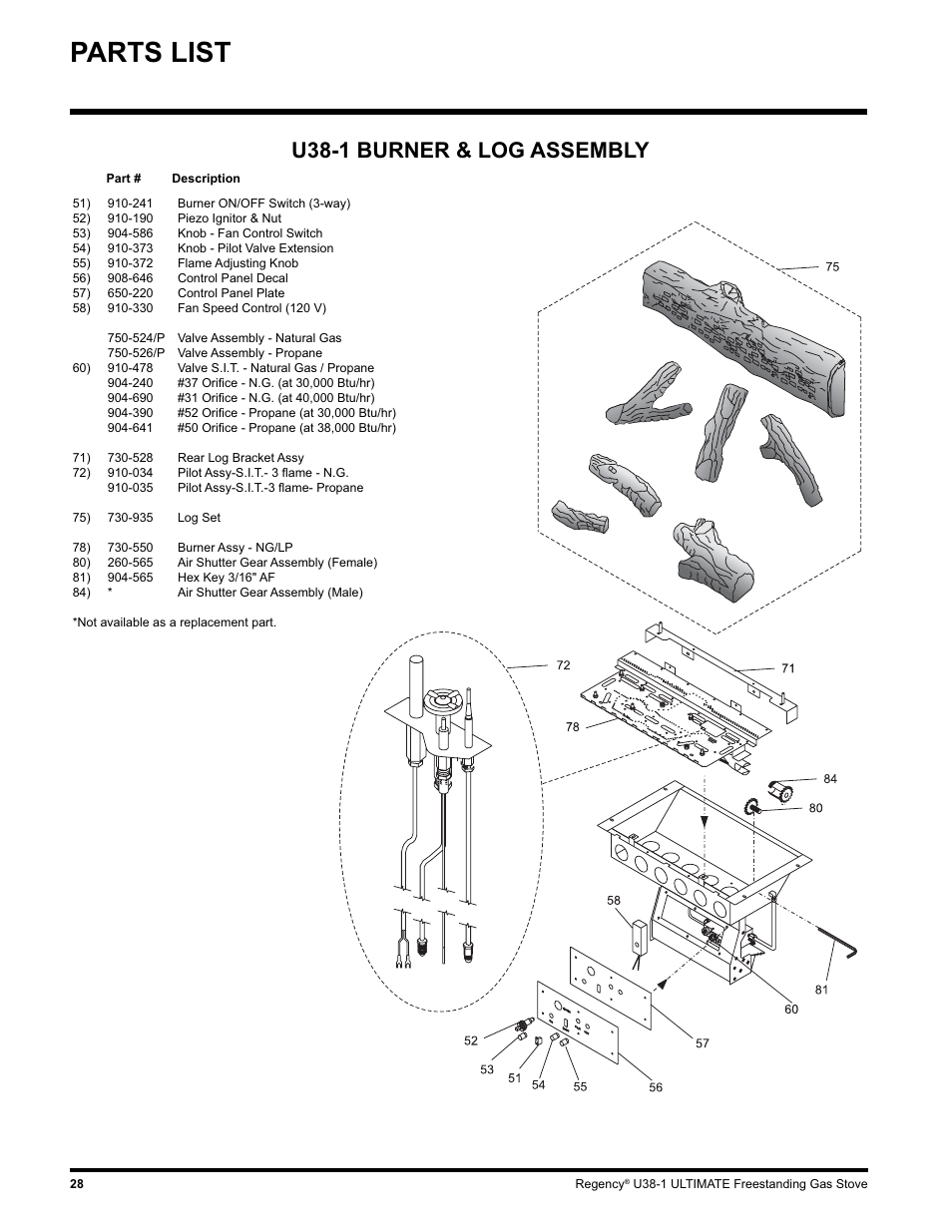 Parts list, U38-1 burner & log assembly | Regency U38-LP1 User Manual | Page 28 / 32