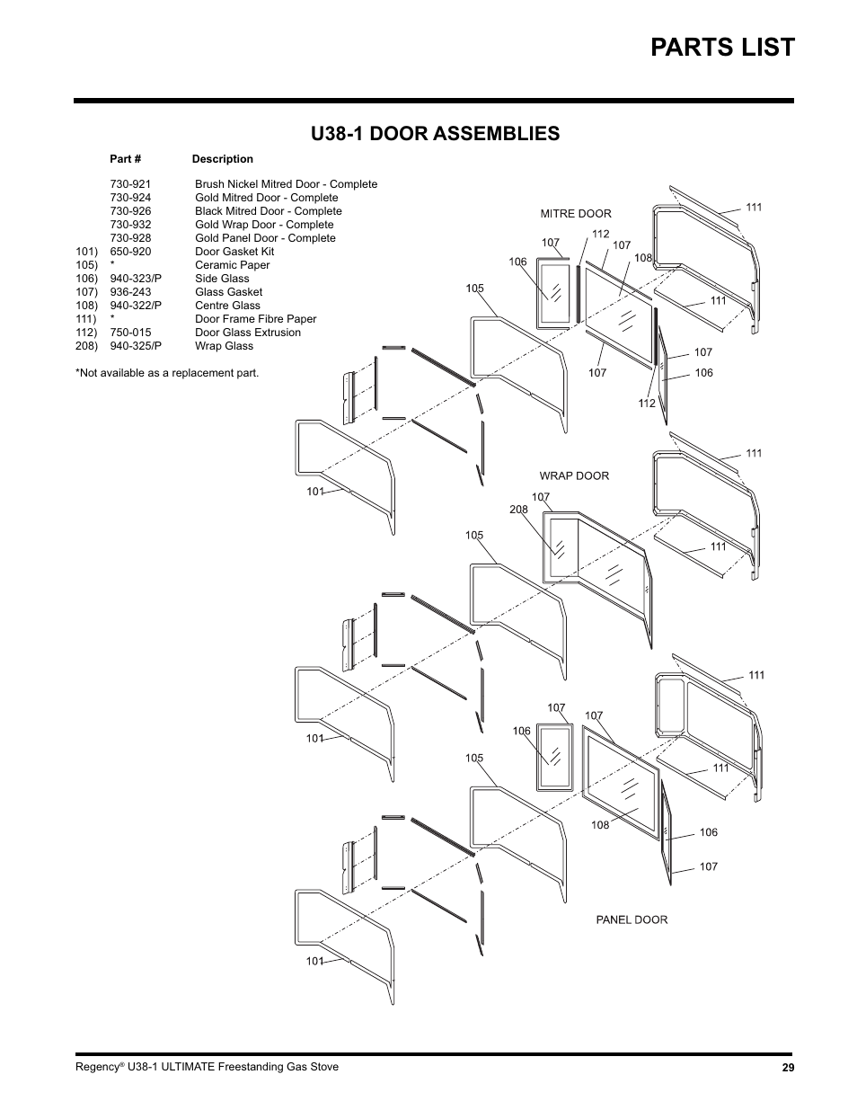 Parts list, U38-1 door assemblies | Regency U38-LP1 User Manual | Page 29 / 32