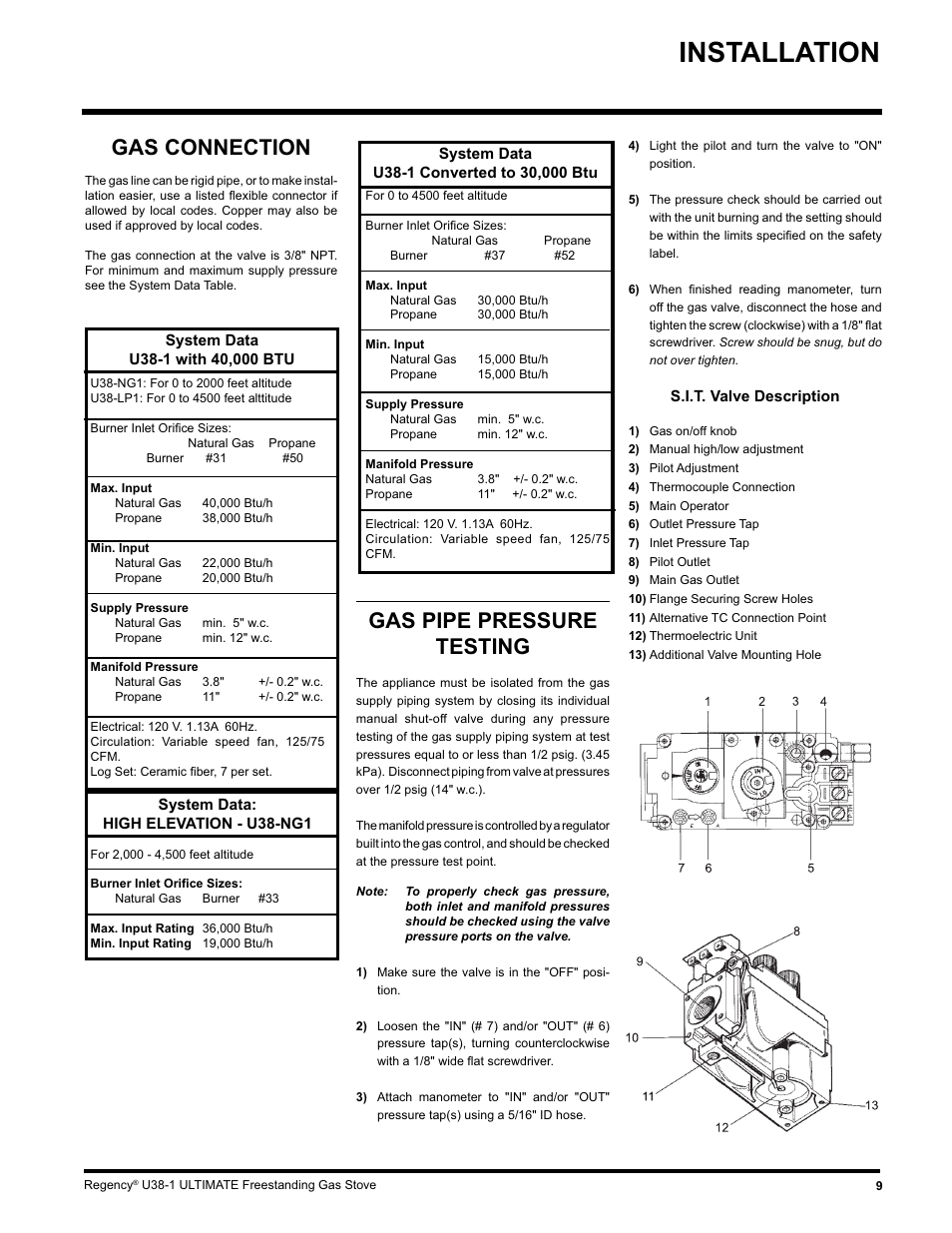 Installation, Gas pipe pressure testing, Gas connection | Regency U38-LP1 User Manual | Page 9 / 32