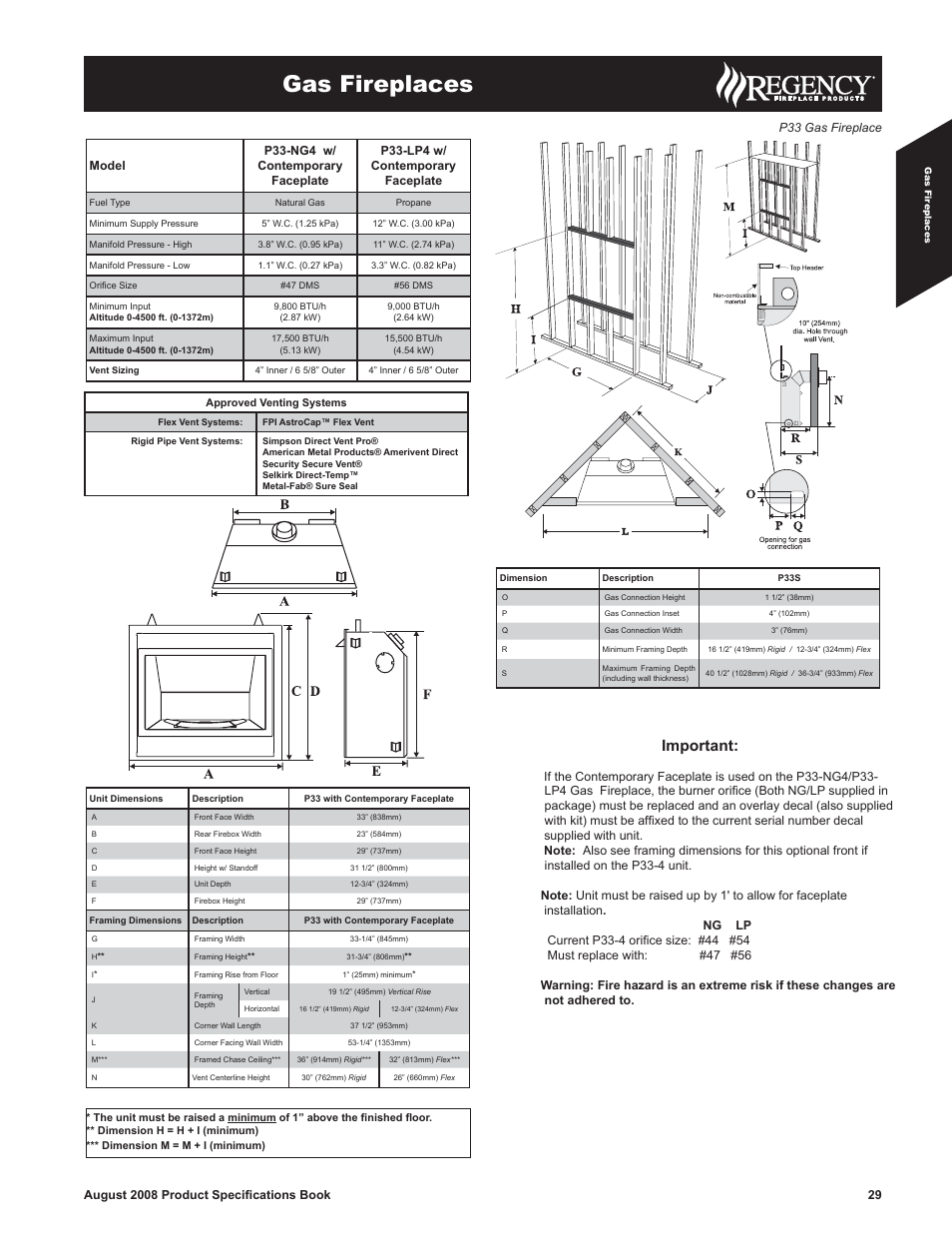 Gas fireplaces, Important | Regency P33-NG4 User Manual | Page 2 / 10