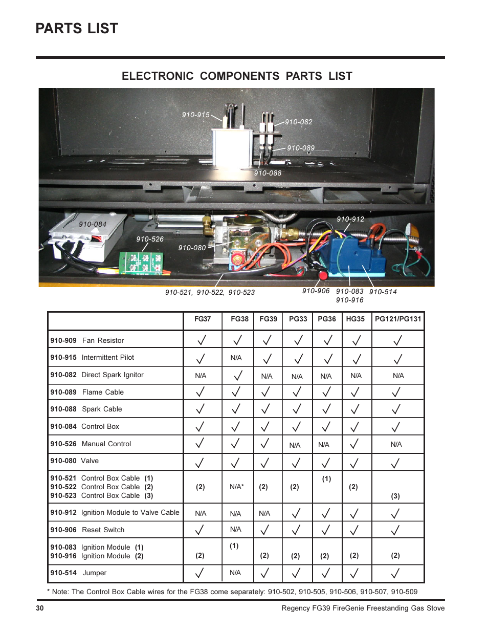 Parts list, Electronic components parts list | Regency FIREGENIE FG39-NG User Manual | Page 30 / 36