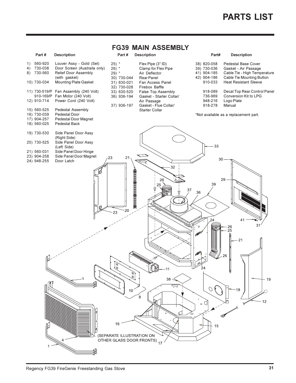 Parts list, Fg39 main assembly | Regency FIREGENIE FG39-NG User Manual | Page 31 / 36