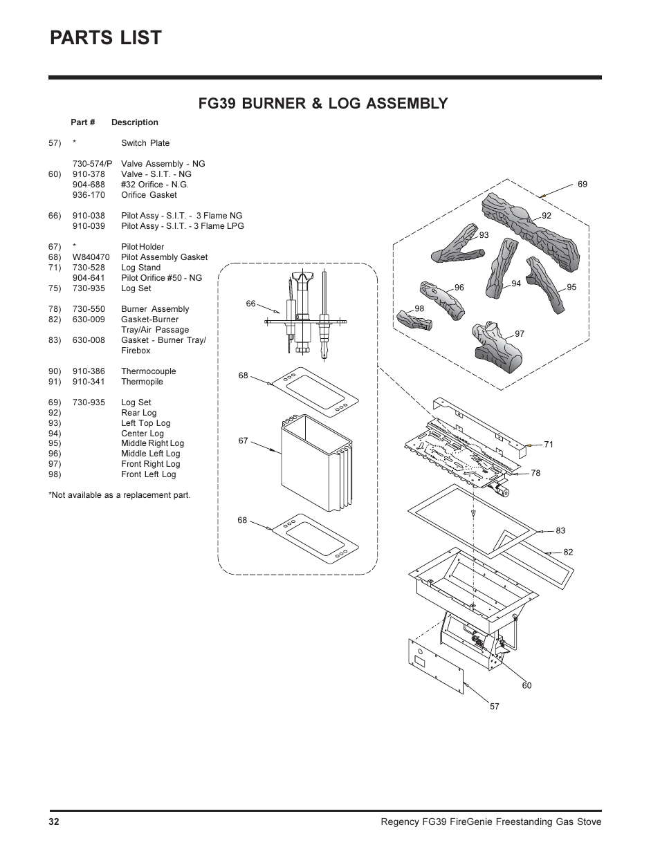 Parts list, Fg39 burner & log assembly | Regency FIREGENIE FG39-NG User Manual | Page 32 / 36