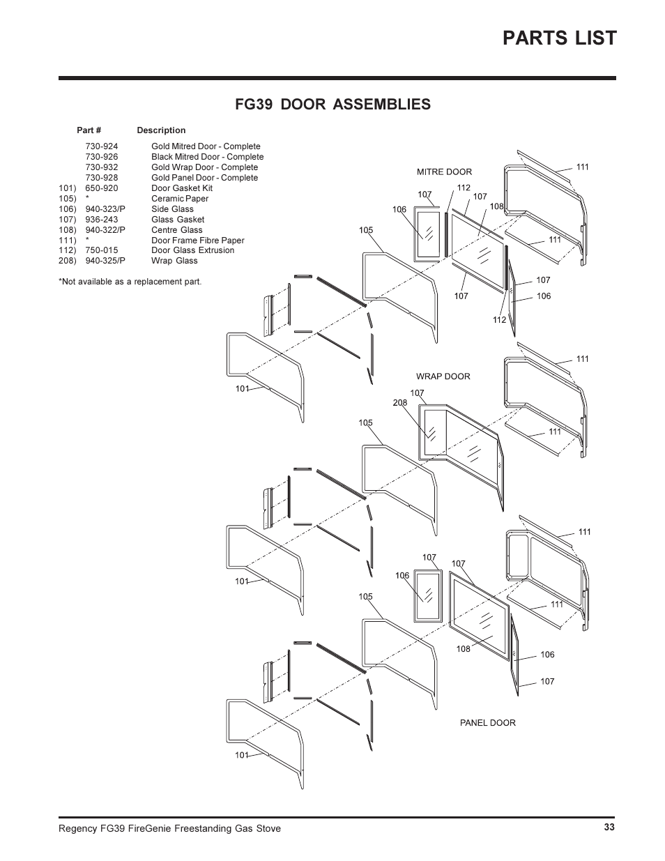 Parts list, Fg39 door assemblies | Regency FIREGENIE FG39-NG User Manual | Page 33 / 36