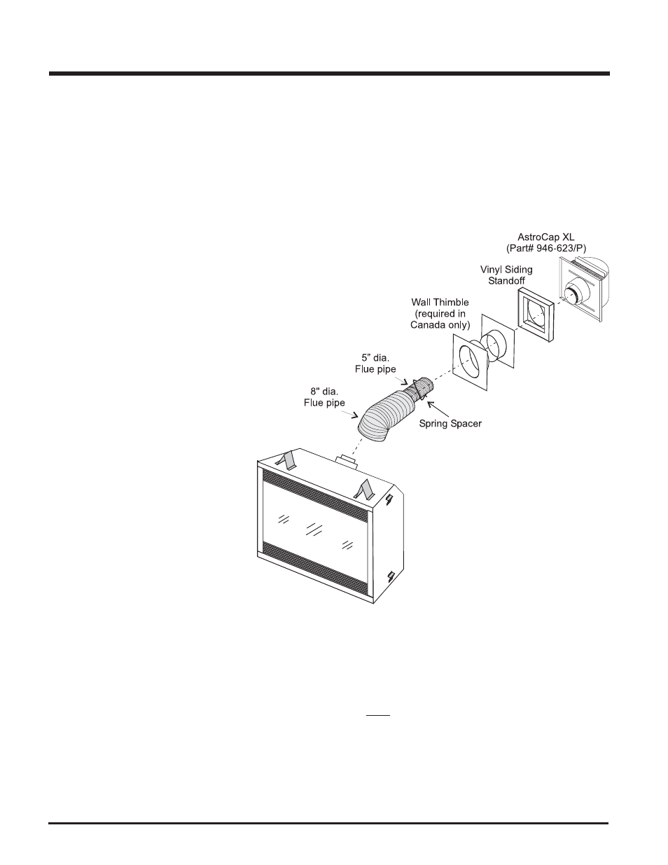 Installation, Venting | Regency P48 User Manual | Page 12 / 48