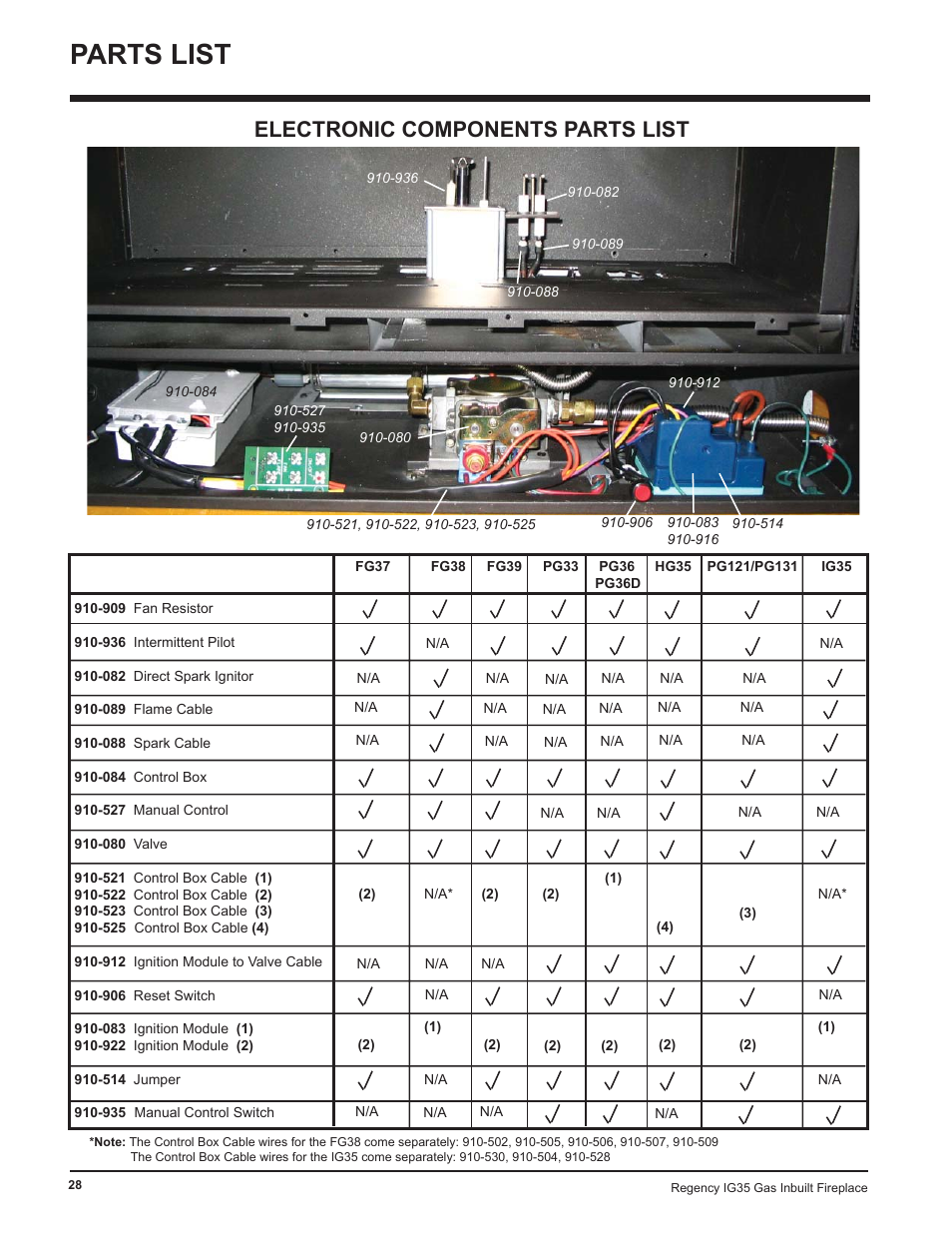 Parts list, Electronic components parts list | Regency IG35-ULPG User Manual | Page 28 / 31