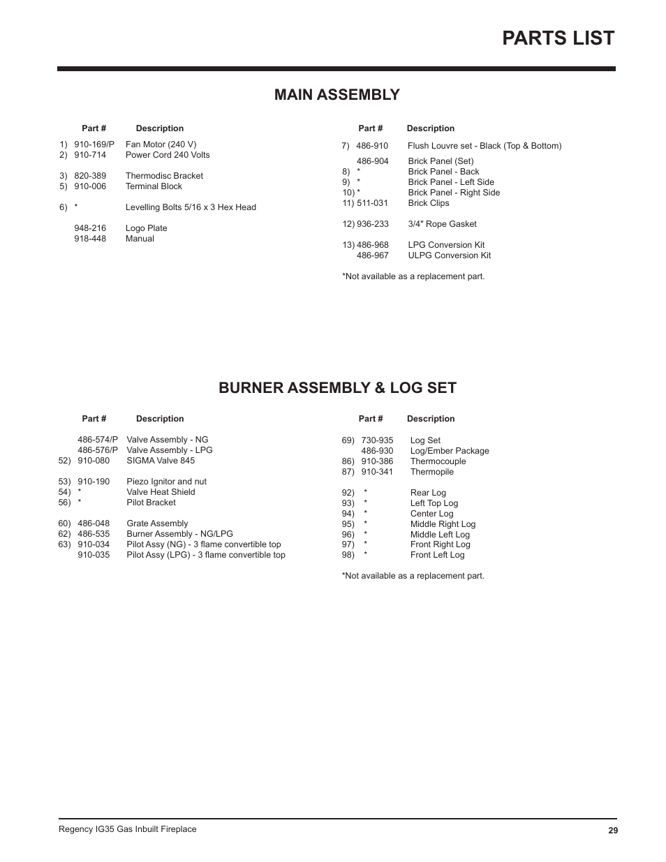 Parts list, Main assembly, Burner assembly & log set | Regency IG35-ULPG User Manual | Page 29 / 31