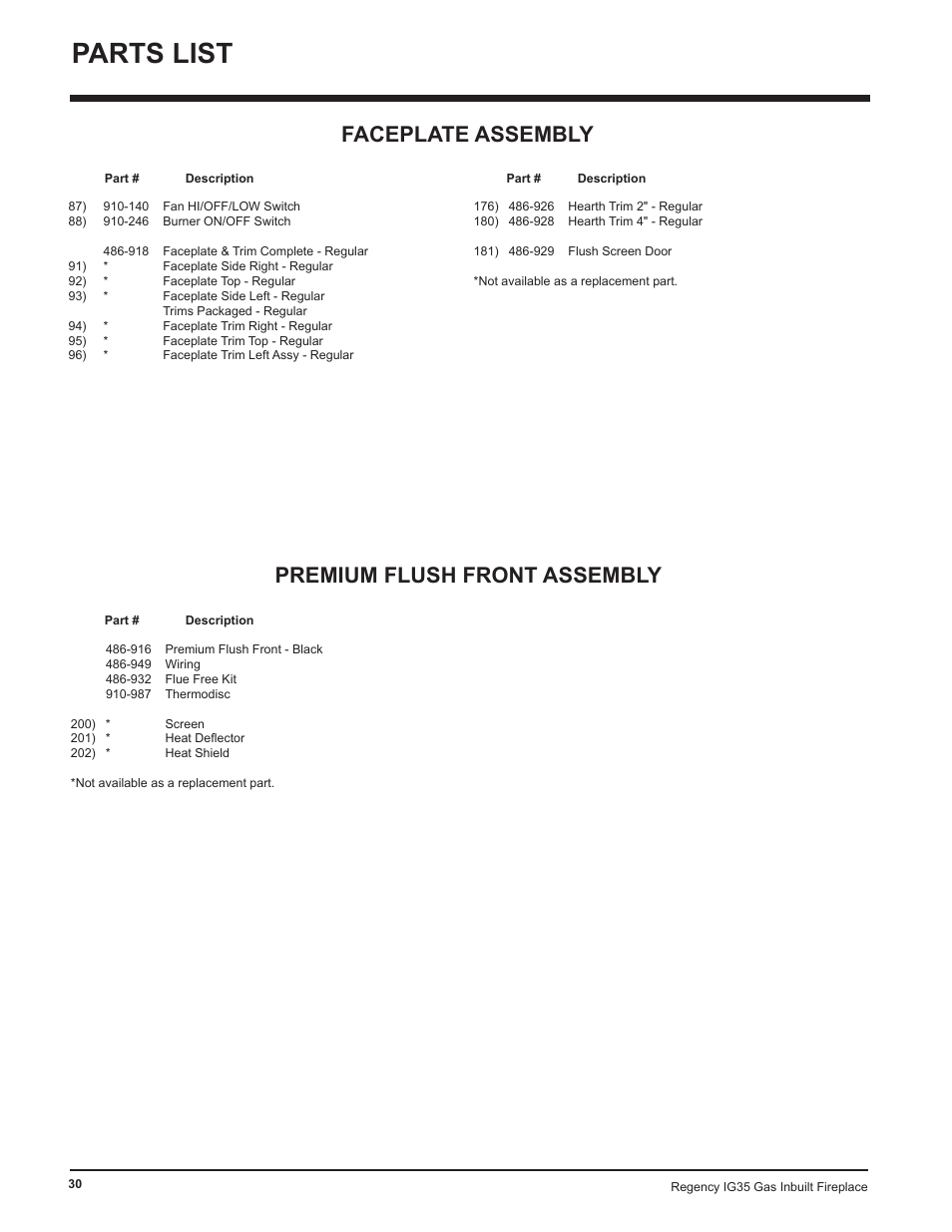 Parts list, Faceplate assembly, Premium flush front assembly | Regency IG35-ULPG User Manual | Page 30 / 31