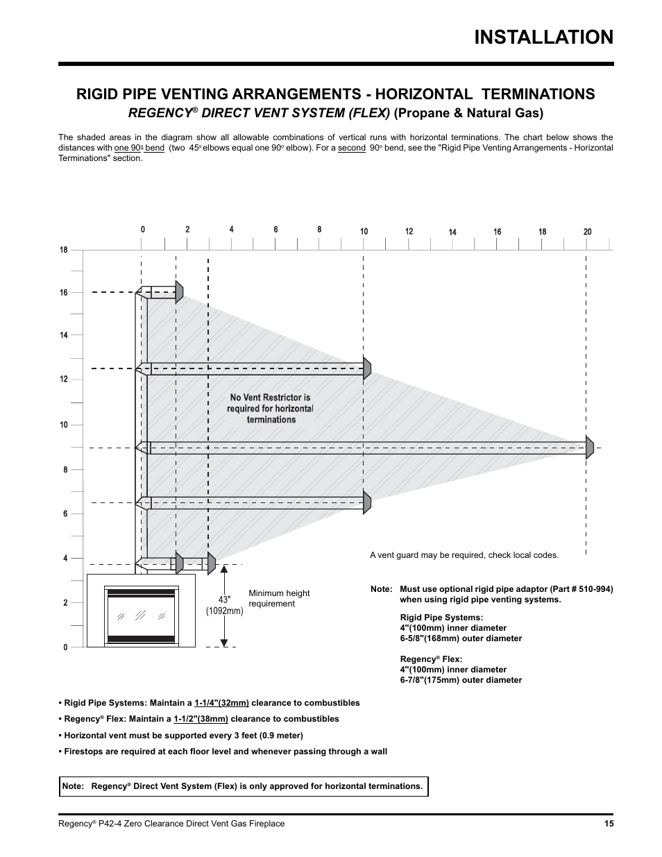 Installation, Regency, Direct vent system (flex) (propane & natural gas) | Regency P42-NG4 User Manual | Page 15 / 48