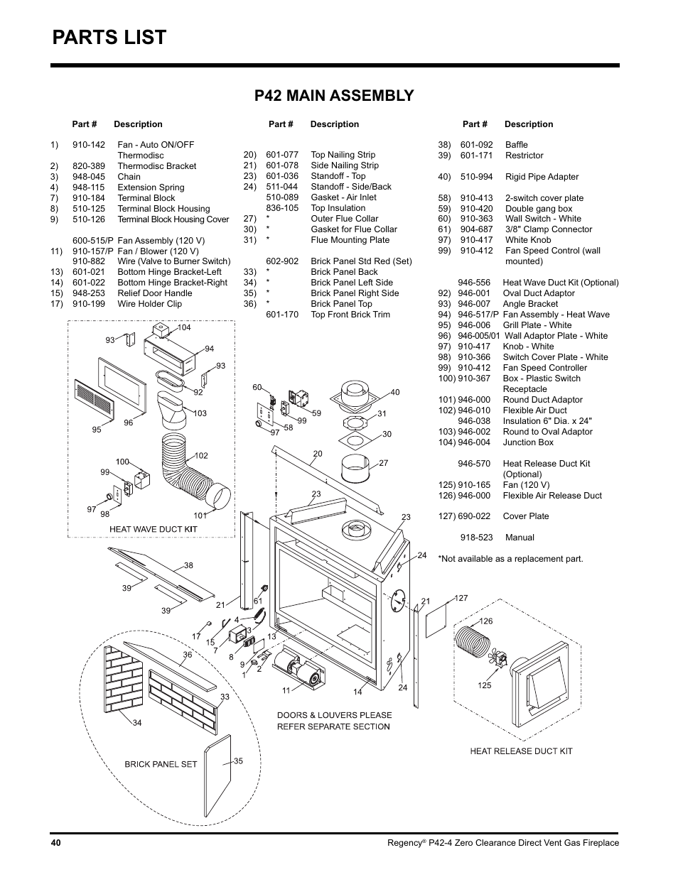 Parts list, P42 main assembly | Regency P42-NG4 User Manual | Page 40 / 48