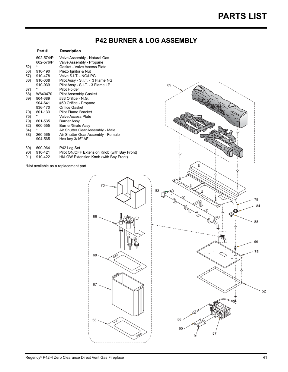 Parts list, P42 burner & log assembly | Regency P42-NG4 User Manual | Page 41 / 48