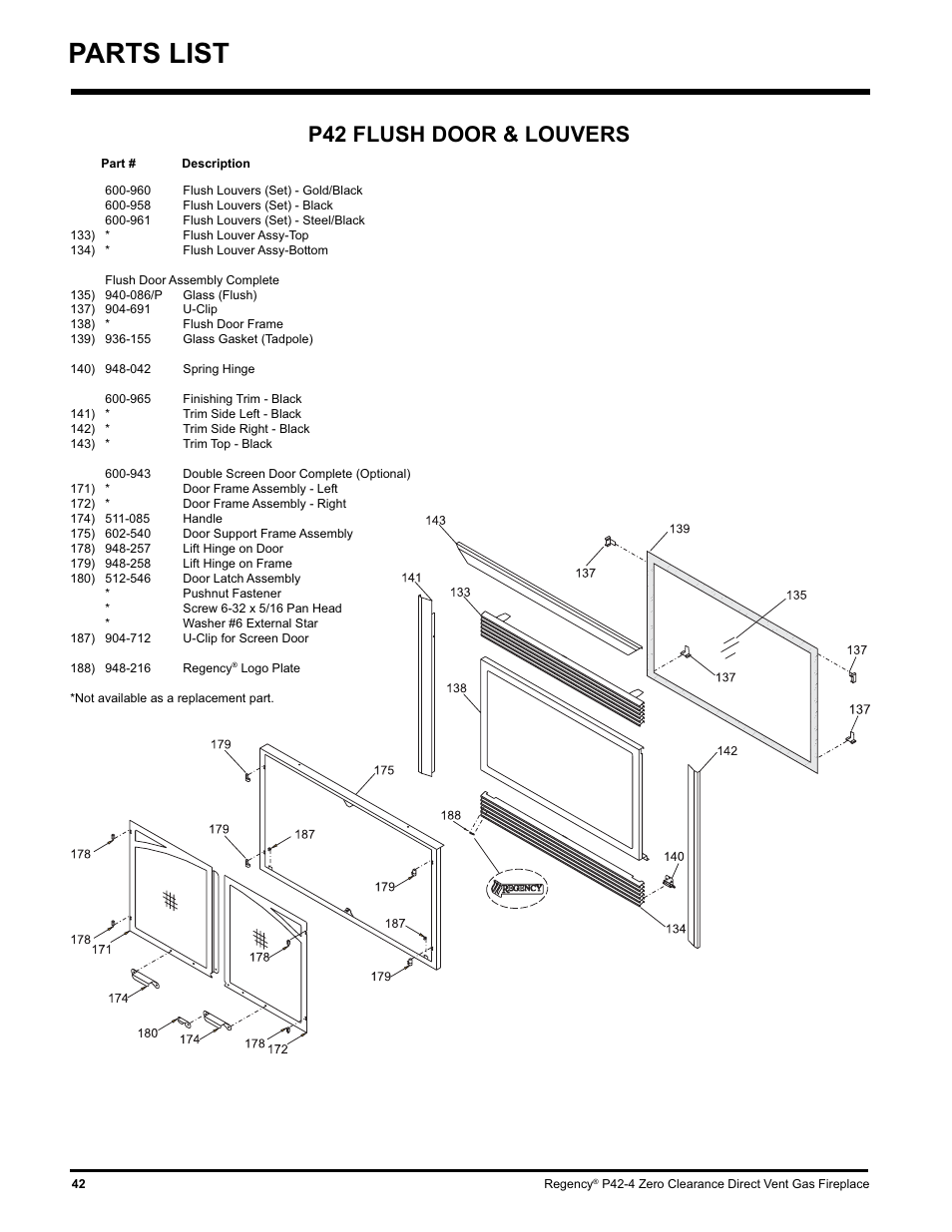 Parts list, P42 flush door & louvers | Regency P42-NG4 User Manual | Page 42 / 48