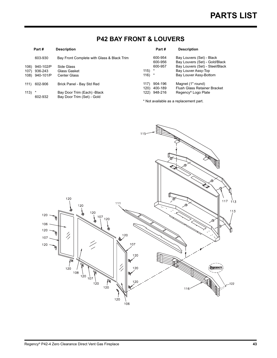 Parts list, P42 bay front & louvers | Regency P42-NG4 User Manual | Page 43 / 48