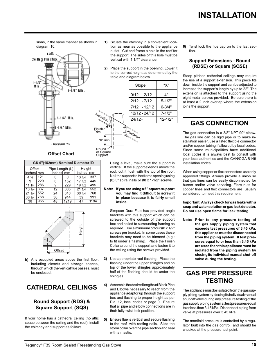 Installation, Gas connection, Gas pipe pressure testing | Cathedral ceilings, Round support (rds) & square support (sqs) | Regency Freestanding Gas Stove F39-LPG User Manual | Page 15 / 31