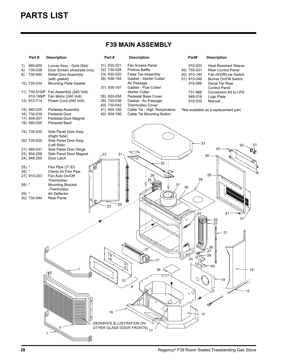 Parts list, F39 main assembly | Regency Freestanding Gas Stove F39-LPG User Manual | Page 28 / 31