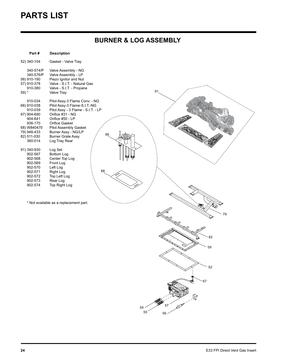 Parts list, Burner & log assembly | Regency E33-NG User Manual | Page 24 / 32