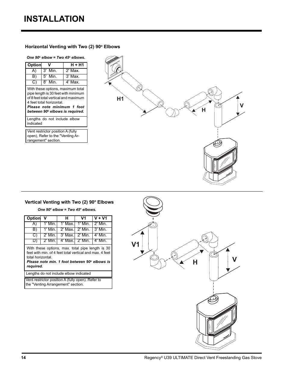 Installation | Regency Ultimate U39-LP1 User Manual | Page 14 / 44