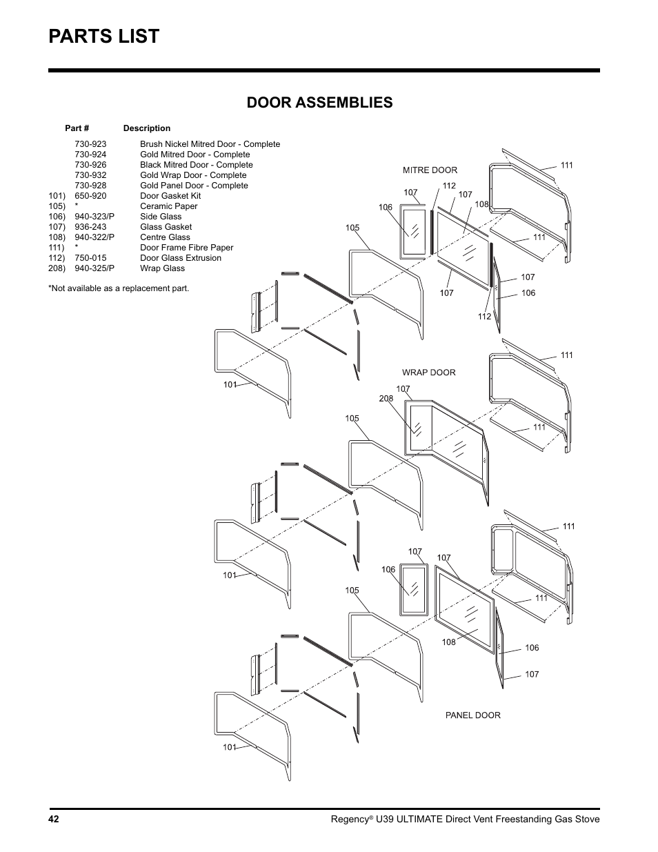 Parts list, Door assemblies | Regency Ultimate U39-LP1 User Manual | Page 42 / 44