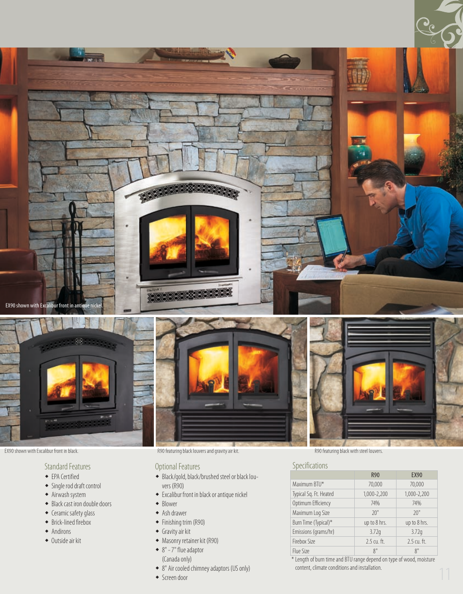 Regency F2400 User Manual | Page 11 / 24
