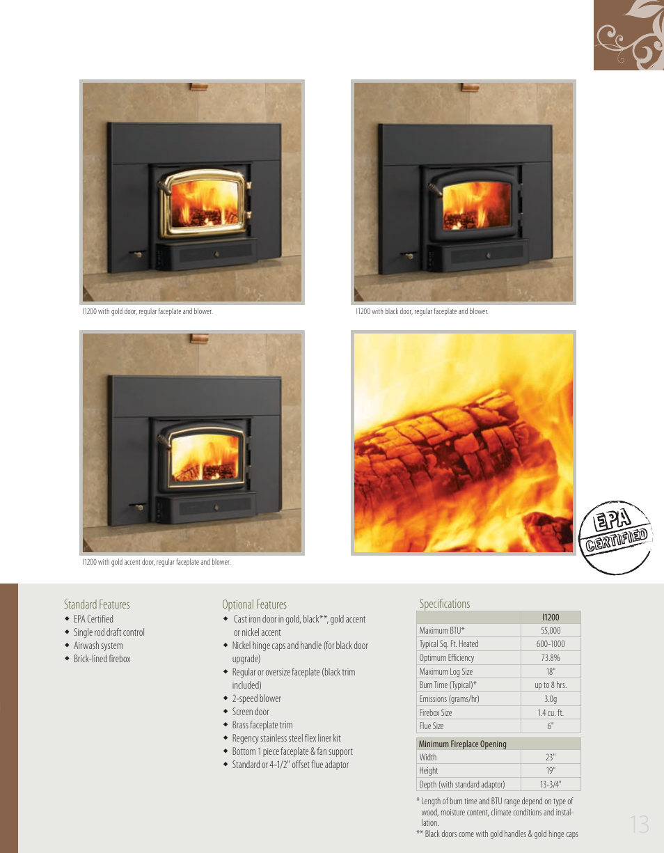 Regency F2400 User Manual | Page 13 / 24