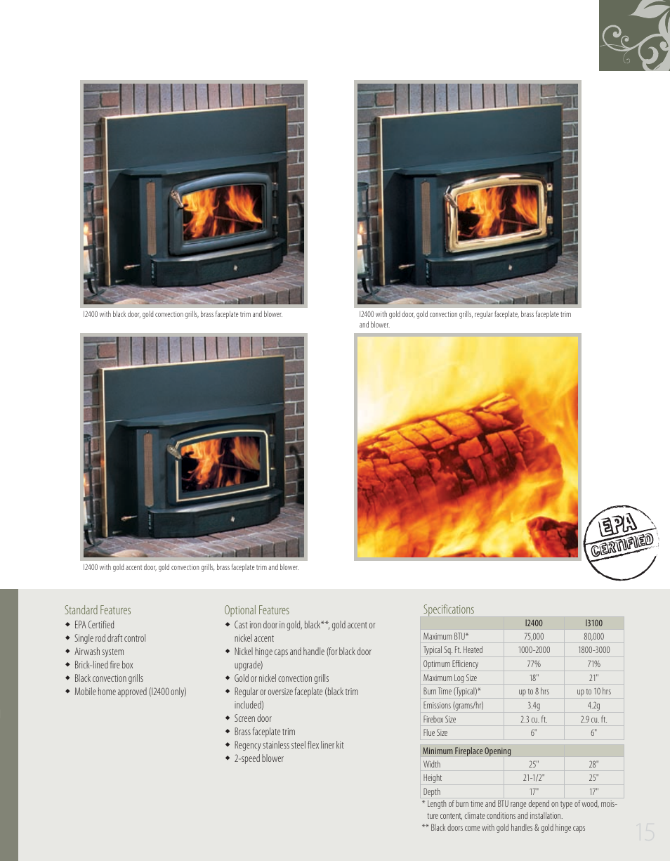 Regency F2400 User Manual | Page 15 / 24