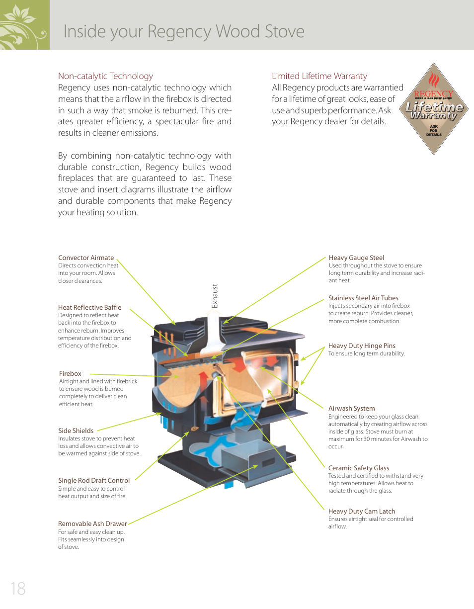 Inside your regency wood stove 18 | Regency F2400 User Manual | Page 18 / 24