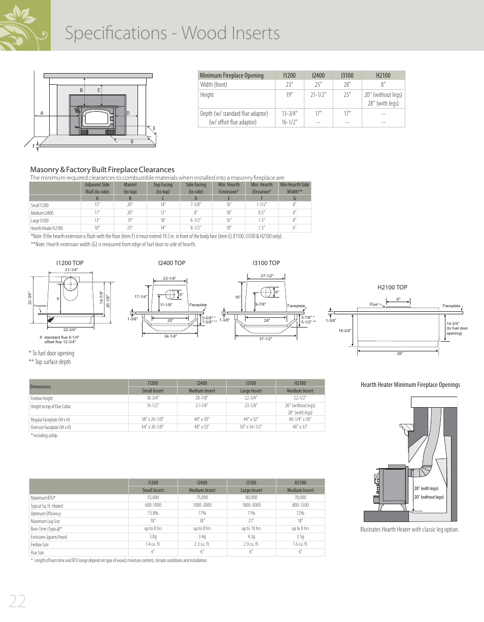 Specifications - wood inserts 22, Masonry & factory built fireplace clearances | Regency F2400 User Manual | Page 22 / 24