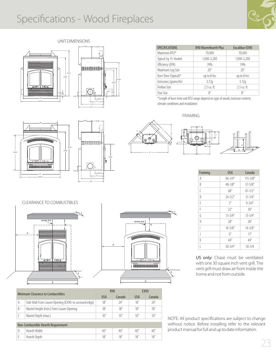 Specifications - wood fireplaces, Unit dimensions clearance to combustibles, Framing | Regency F2400 User Manual | Page 23 / 24