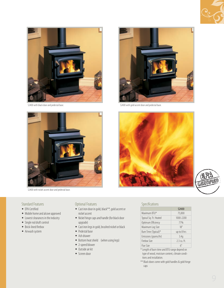Regency F2400 User Manual | Page 9 / 24