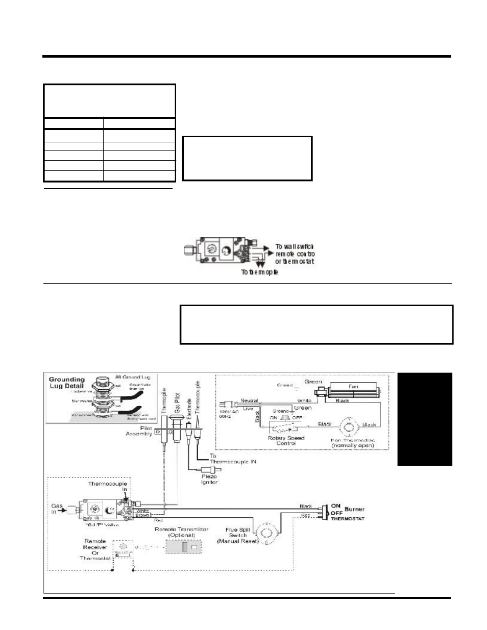 Installation, Wiring, Optional remote control | Final check, Caution | Regency ULTIMATE U38-LP User Manual | Page 13 / 24